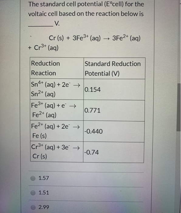 Solved The standard cell potential (Eºcell) for the voltaic