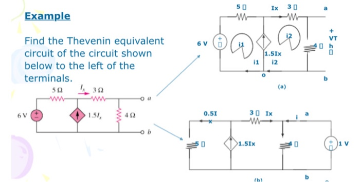 Solved 50 Ix 30 Example equivalent 6VOU %1.5IX Find the | Chegg.com