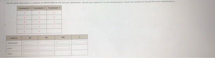Solved formation construct an ANOVA table for the one-way | Chegg.com
