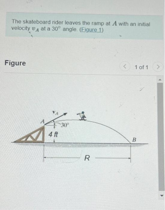 Solved The skateboard rider leaves the ramp at A with an | Chegg.com