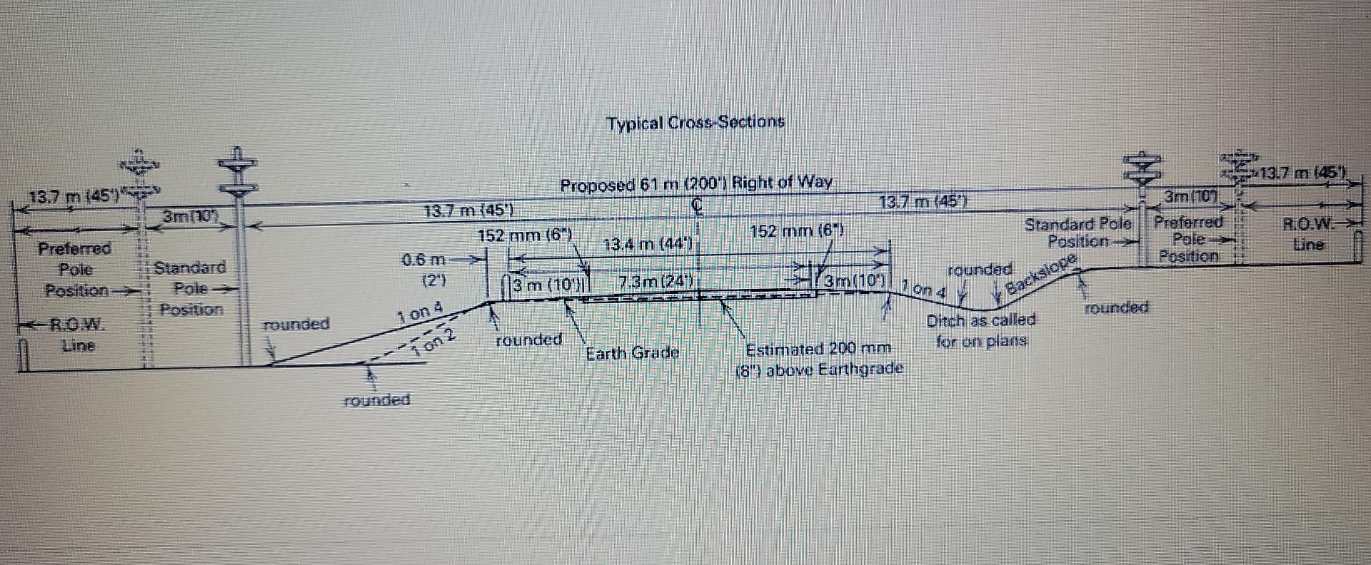 Solved Using The Following Section Of Highway Develop The | Chegg.com