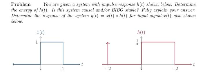 Solved Problem You are given a system with impulse response | Chegg.com