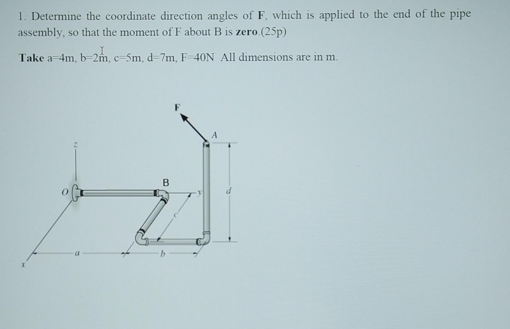 Solved 1. Determine The Coordinate Direction Angles Of F, | Chegg.com