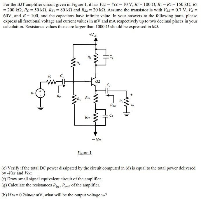 For the BJT amplifier circuit given in Figure 1, it | Chegg.com