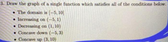 Solved 3. Draw the graph of a single function which | Chegg.com