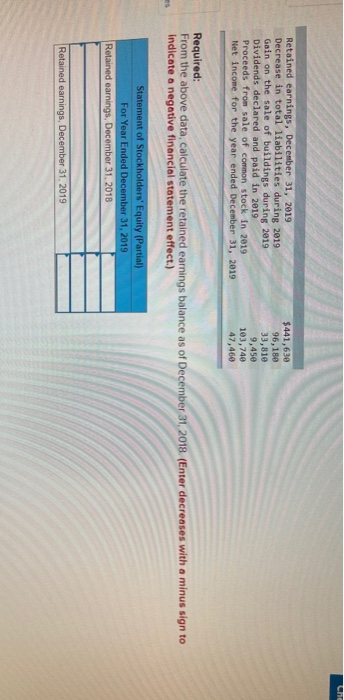 solved-ch-retained-earnings-december-31-2019-decrease-in-chegg