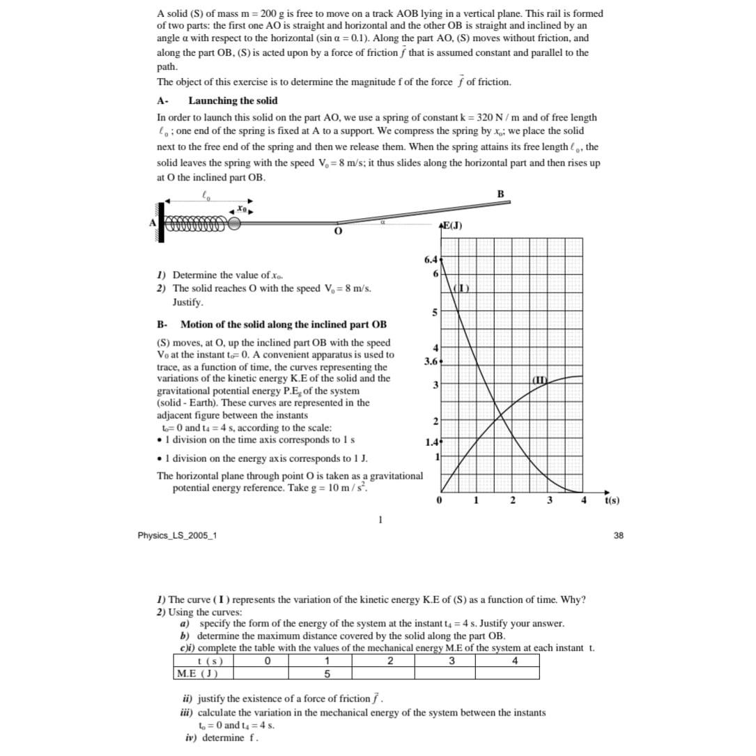 solved-a-solid-s-of-mass-m-200g-is-free-to-move-on-a-chegg