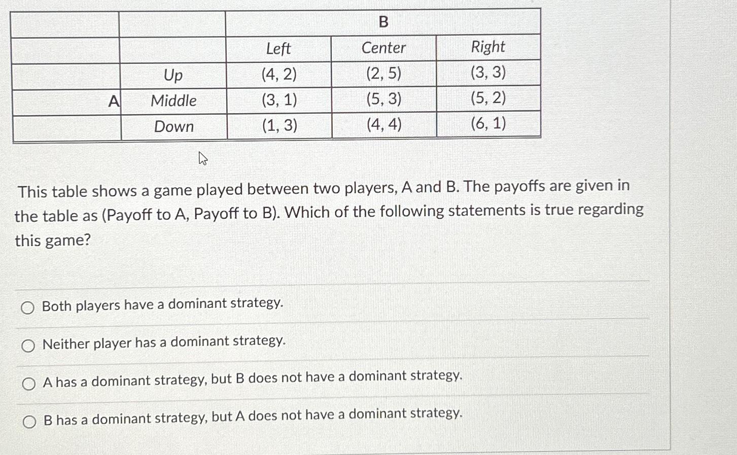 Solved \table[[,,B],[,,Left,Center,Right],[,Up,(4,2),(2,5),( | Chegg.com