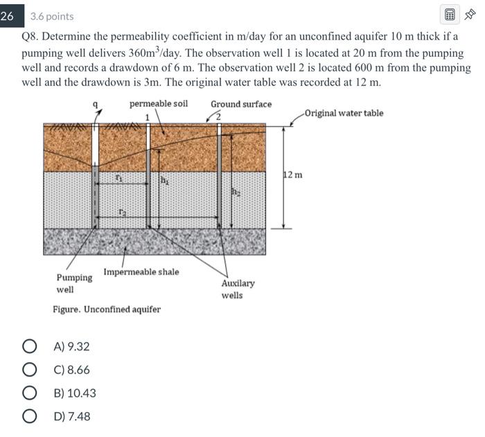 Solved 26 3.6 Points Q8. Determine The Permeability | Chegg.com