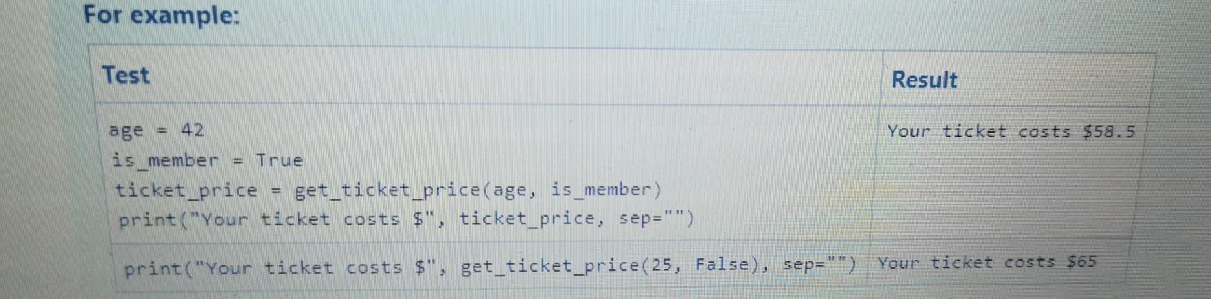 Solved Complete the get_ticket_price() function that takes | Chegg.com