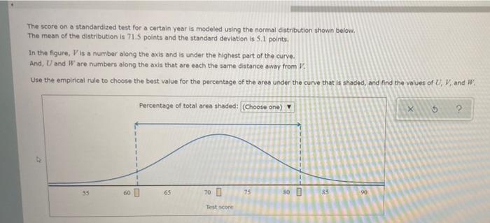 Solved The score on a standardized test for a certain year | Chegg.com