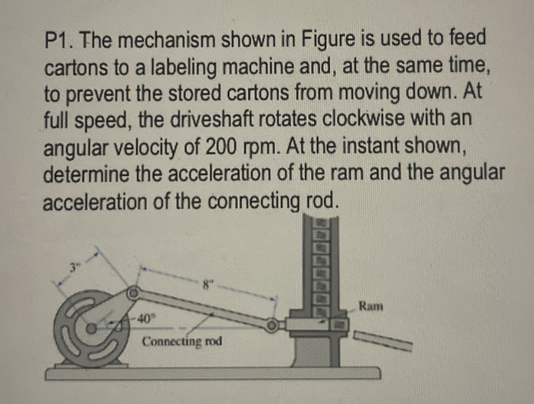 Solved P1. ﻿The mechanism shown in Figure is used to feed | Chegg.com