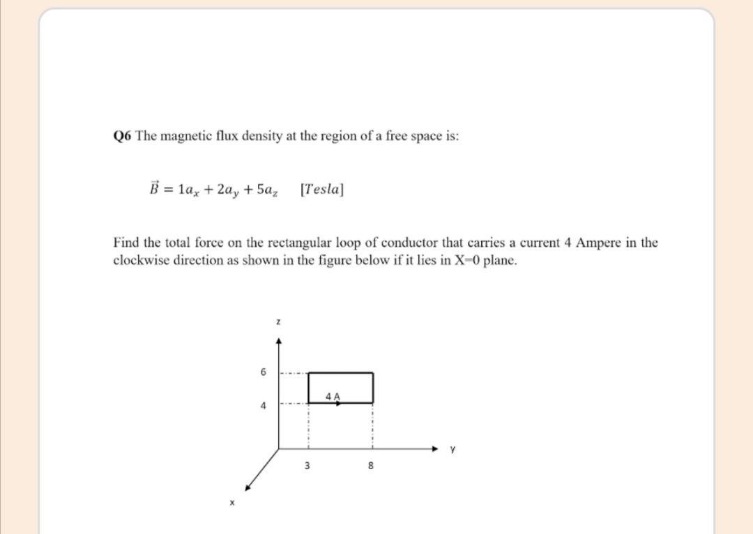 Solved Q6 The magnetic flux density at the region of a free | Chegg.com