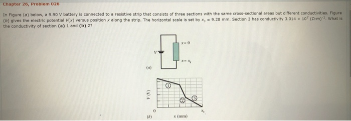 Solved Chapter 26, Problem 026 In Figure (a) below, a 9.90 V | Chegg.com