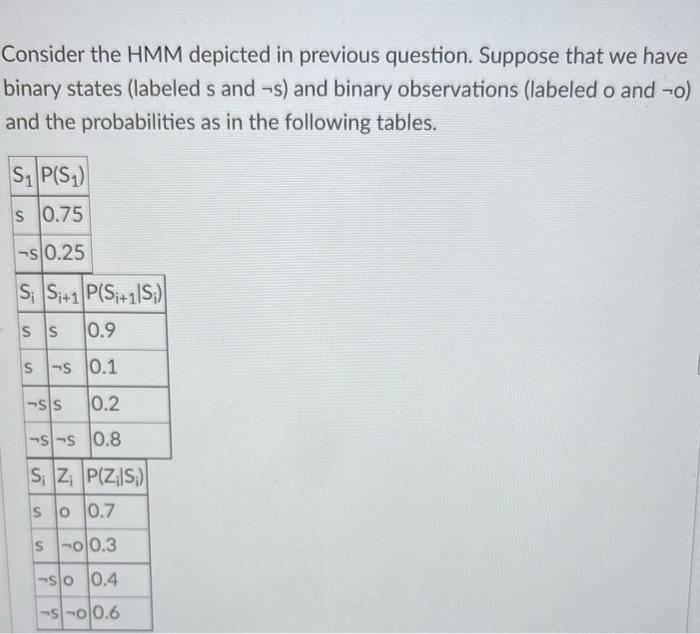 Solved Consider the HMM depicted in previous question. | Chegg.com