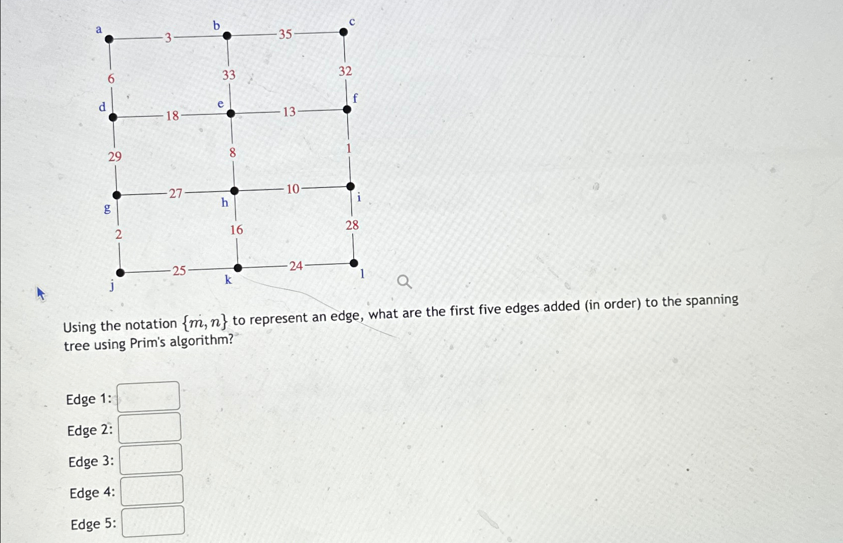 Using the notation {m,n} ﻿to represent an edge, what | Chegg.com