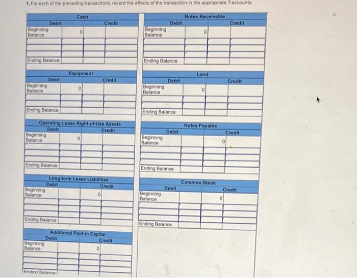 Solved Required information E2-9 (Algo) Analyzing the | Chegg.com