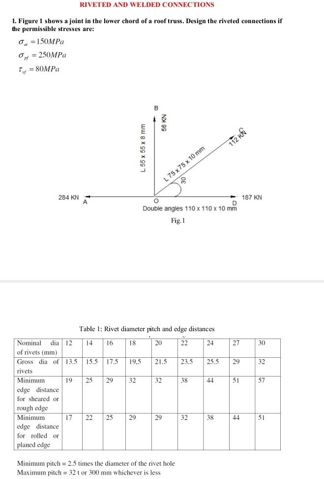 Solved 1. Figure 1 shows a joint in the lower chord of a | Chegg.com