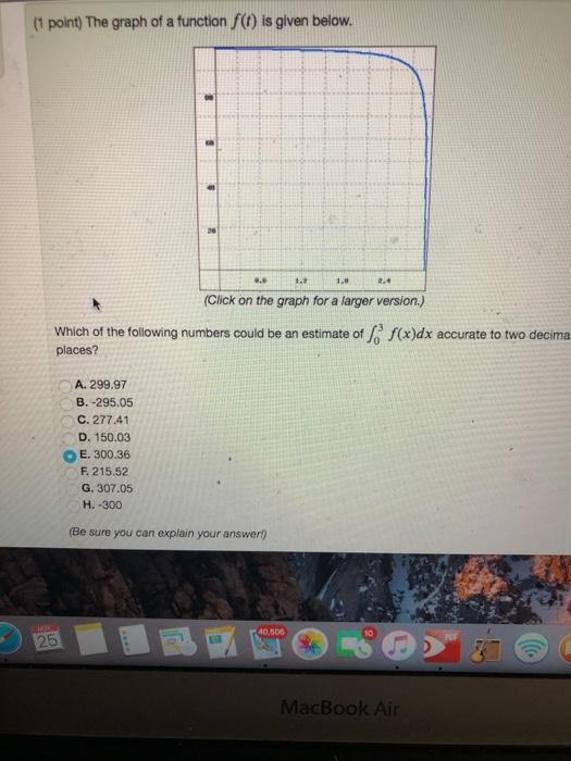 Solved point) The graph of a function f() is given below. 2 | Chegg.com