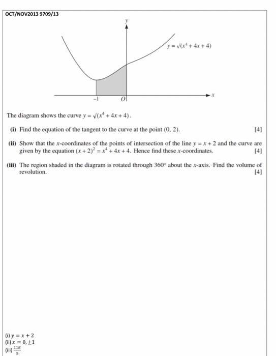 Solved OCT/NOV2013 9709/13 y = √(x² + 4x + 4) X The diagram | Chegg.com