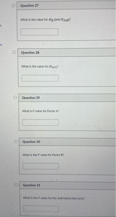 Solved The following data were obtained from a two-factor | Chegg.com