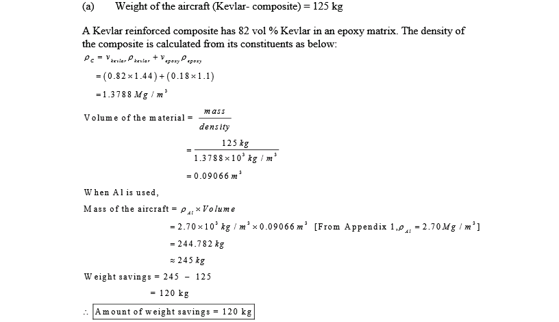 Solved: Chapter 15 Problem 11P Solution | Introduction To