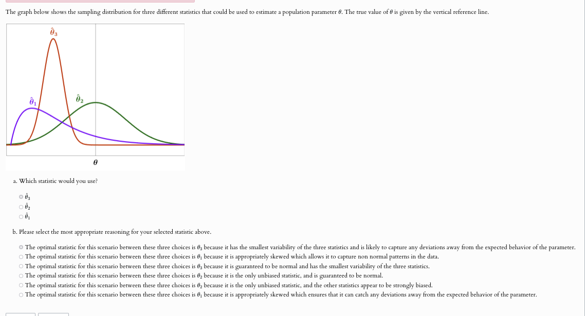 The graph below shows the sampling distribution for | Chegg.com