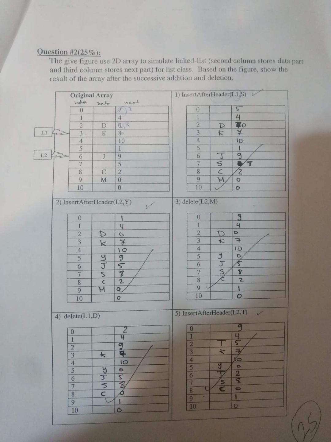 Solved please I beg you don't copy the solution from | Chegg.com