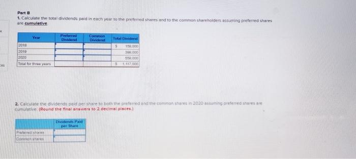 Part 2 1. Calculate the total dividends paid in each | Chegg.com