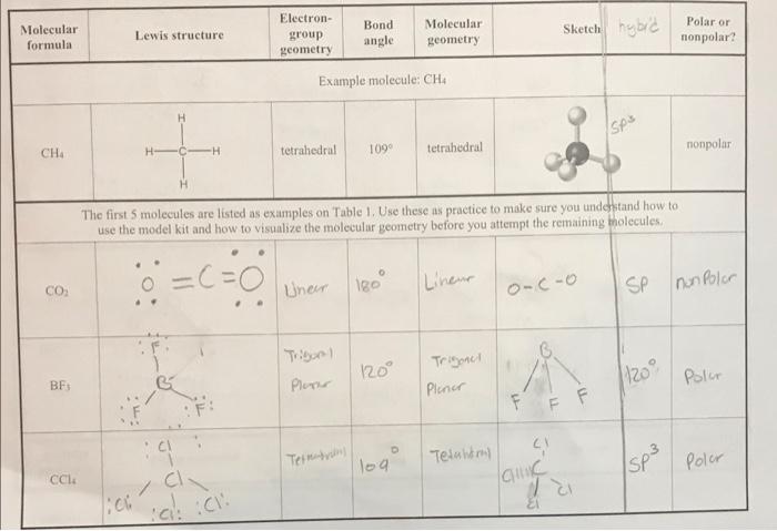 Solved Molecular Formula Lewis Structure Electron- Group | Chegg.com