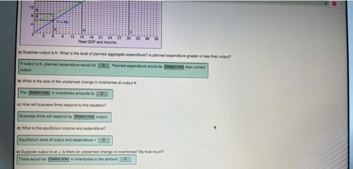 Solved The following diagram shows the aggregate expenditure | Chegg.com