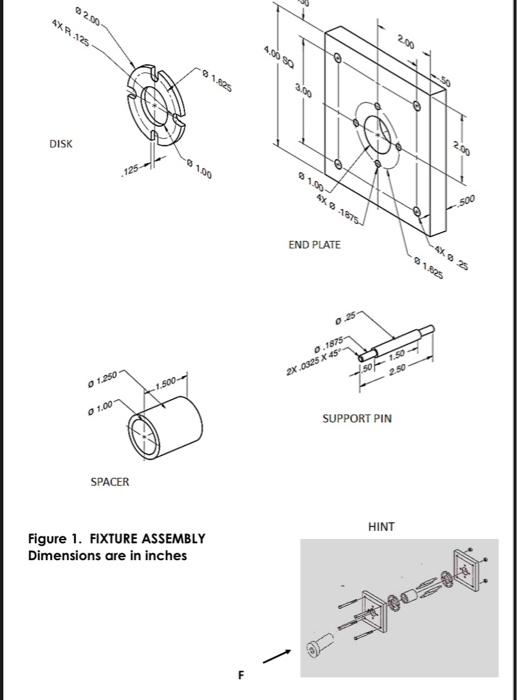 Solved (b) For the Fixture Assembly in Figure 1. draw the