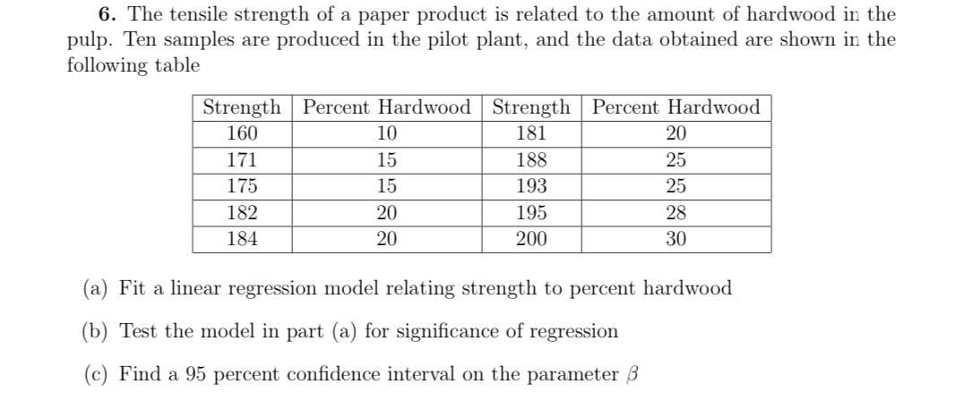 The Tensile Strength Of A Paper Product Is Related To | Chegg.com