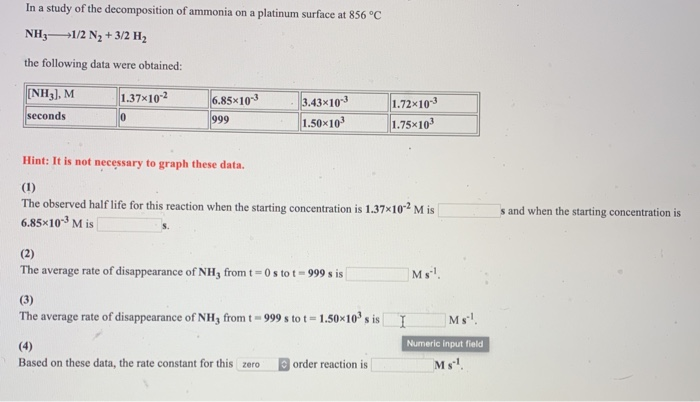 Solved In a study of the decomposition of ammonia on a | Chegg.com