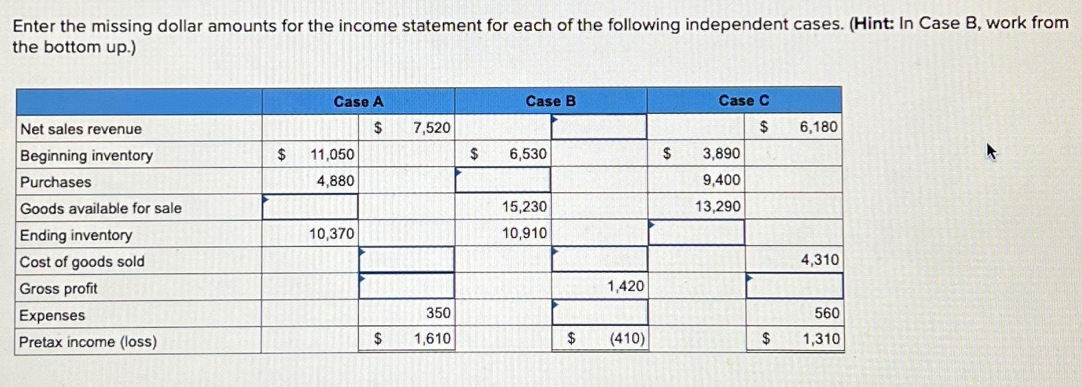 Solved Enter The Missing Dollar Amounts For The Income | Chegg.com