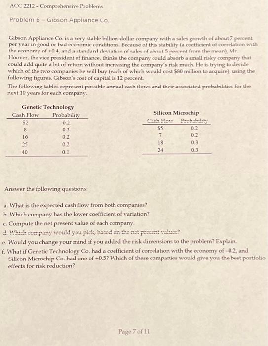 Solved Probiem 6Gibson Appliance Co. Gibson Appliance Co.