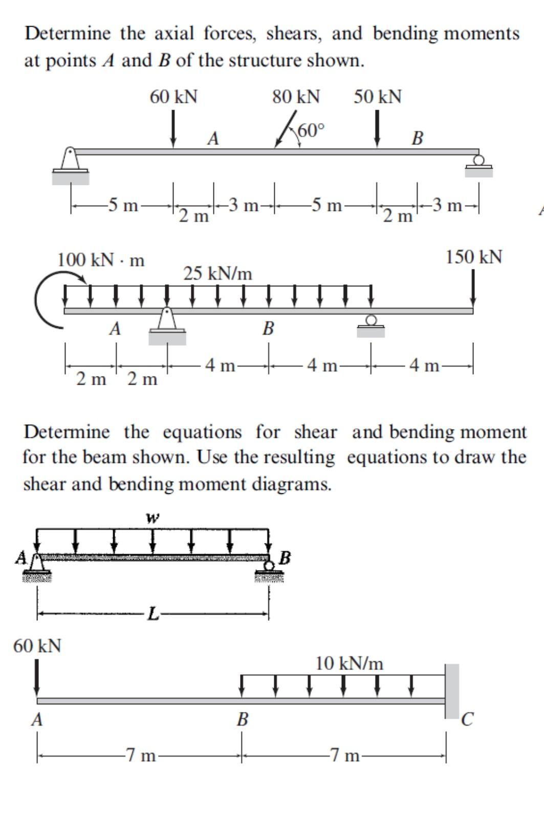 Determine The Axial Forces Shears And Bending Moments - vrogue.co