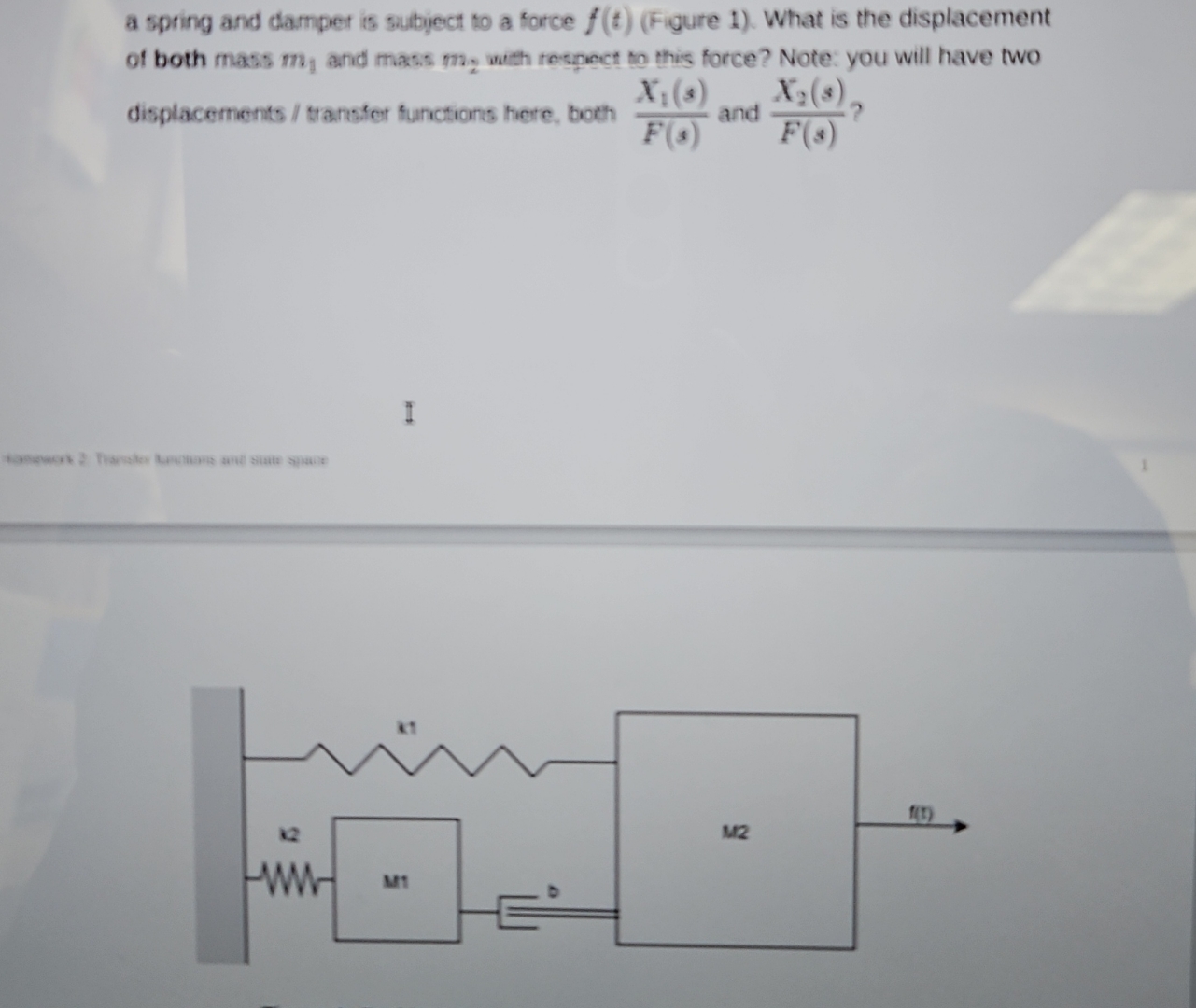 Solved a spring and damper is subject to a force | Chegg.com