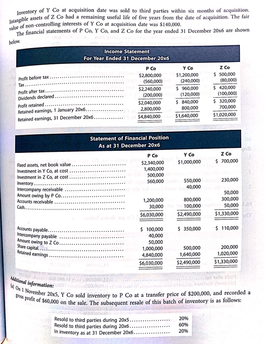 P6 9 Comprehensive Problem Set P Co Acquired An In Chegg Com