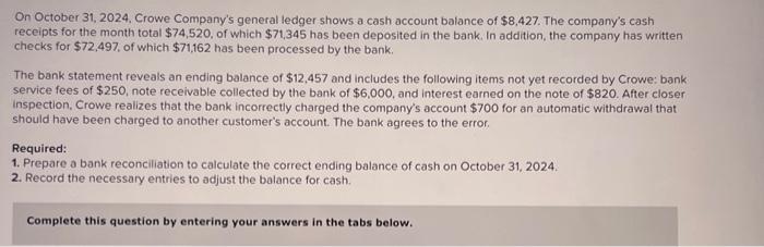 Solved On October 31,2024 . Crowe Company's general ledger | Chegg.com