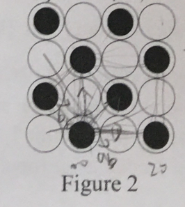 Solved Wood's notation is used to describe the surface | Chegg.com