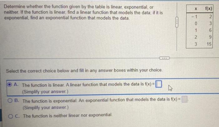 Solved Determine whether the function given by the table is | Chegg.com