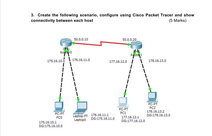 Solved 3 Create The Following Scenario Configure Using 5289