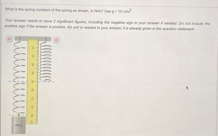 Solved What is the spring constant of the spring as shown, | Chegg.com