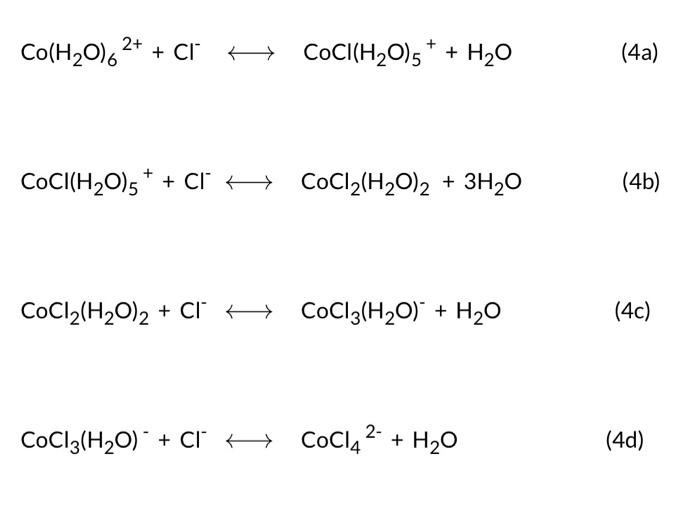 Solved 1. Given what you know of the spontaneity of the | Chegg.com