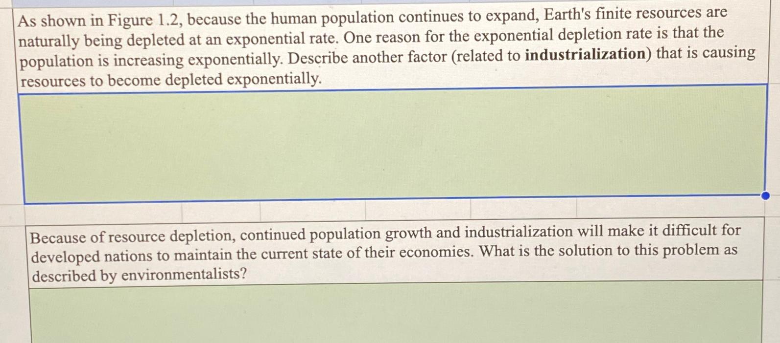 Solved As Shown In Figure 1.2, ﻿because The Human Population | Chegg.com