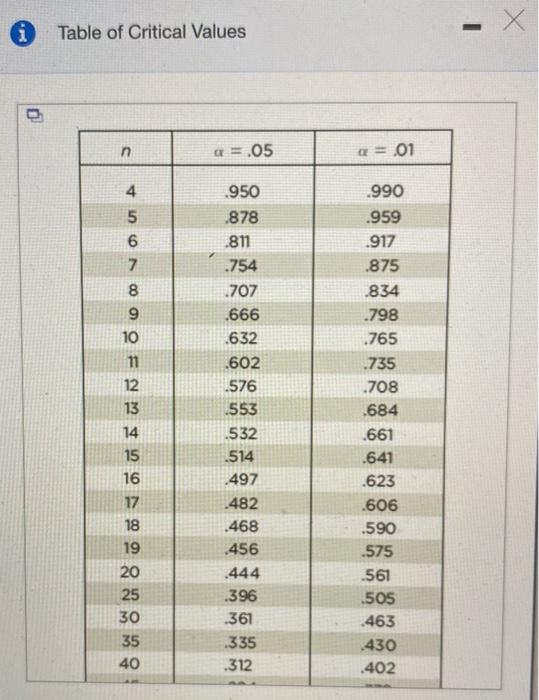 Solved I Really Need Help On This Homework ProblemI Will | Chegg.com