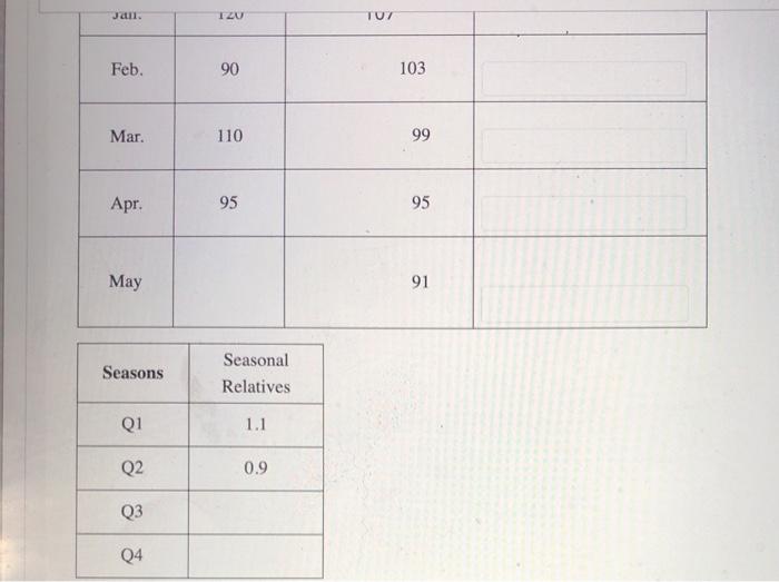 Solved The Instant Paper Clip Office Supply Company sells