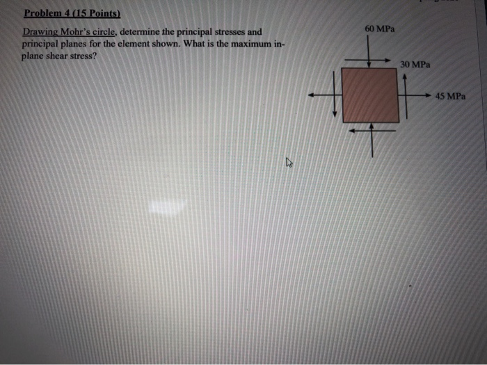 Solved 60 MPa Problem 4 (15 Points) Drawing Mohr's circle, | Chegg.com