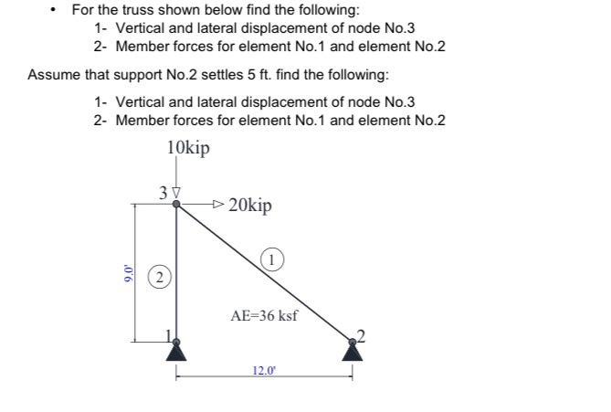 Solved For the truss shown below find the following: 1- | Chegg.com